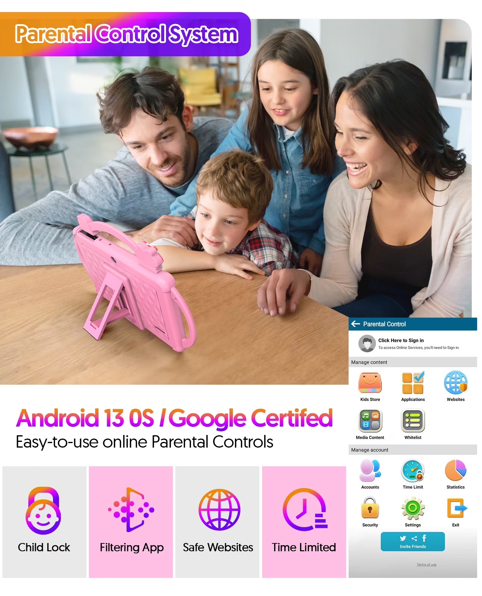 Tedupee Kids Tablet, 7 inch Android 13 Tablet, Quad Core CPU, 4GB(2G+2G)RAM+32GB ROM, 1024 x 600 IPS, WiFi, Bluetooth