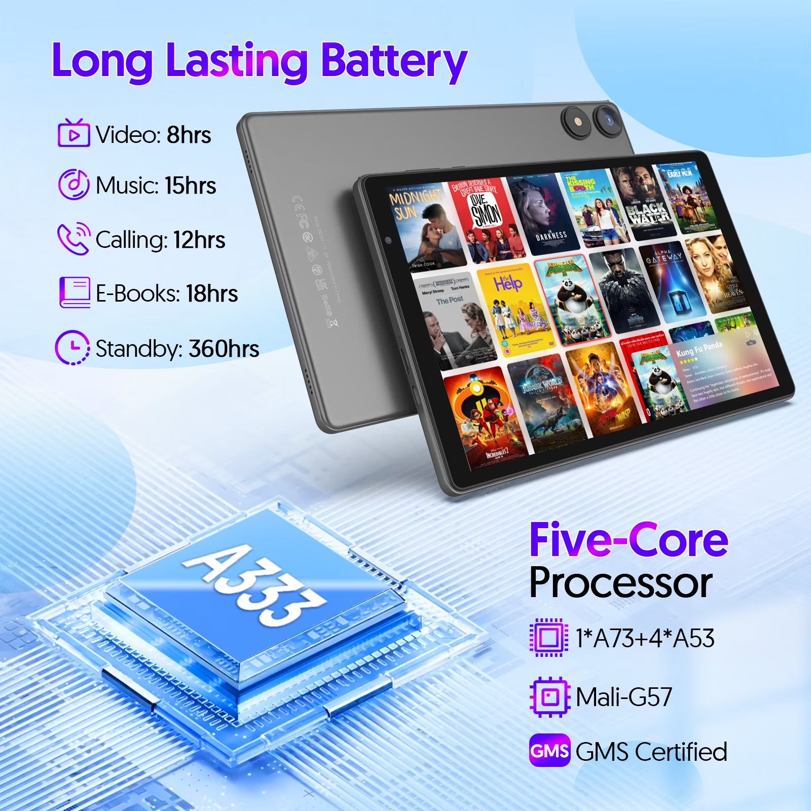 Tedupee Android 15 Tablet, 10.1 inch, Five-core CPU, RAM 3GB, ROM 32GB (Up to 1TB), 800x1280 IPS, 5G WiFi 6, 2MP+2MP, 6000mAh-Gray