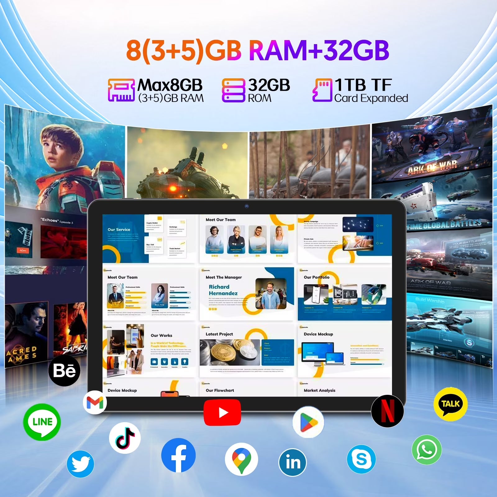 Tedupee Android 14 Tablet,10 Inch Tablet with Keyboard, 8GB RAM 32GB ROM 1TB Expand, Octa-Core, 5G Dual-Band WiFi 6, 6000mAh Battery, 2-in-1